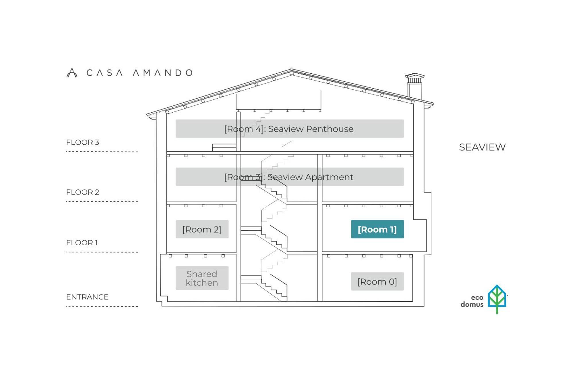 Casa Amando Eco Boutique House Bed & Breakfast Rovinj Bilik gambar