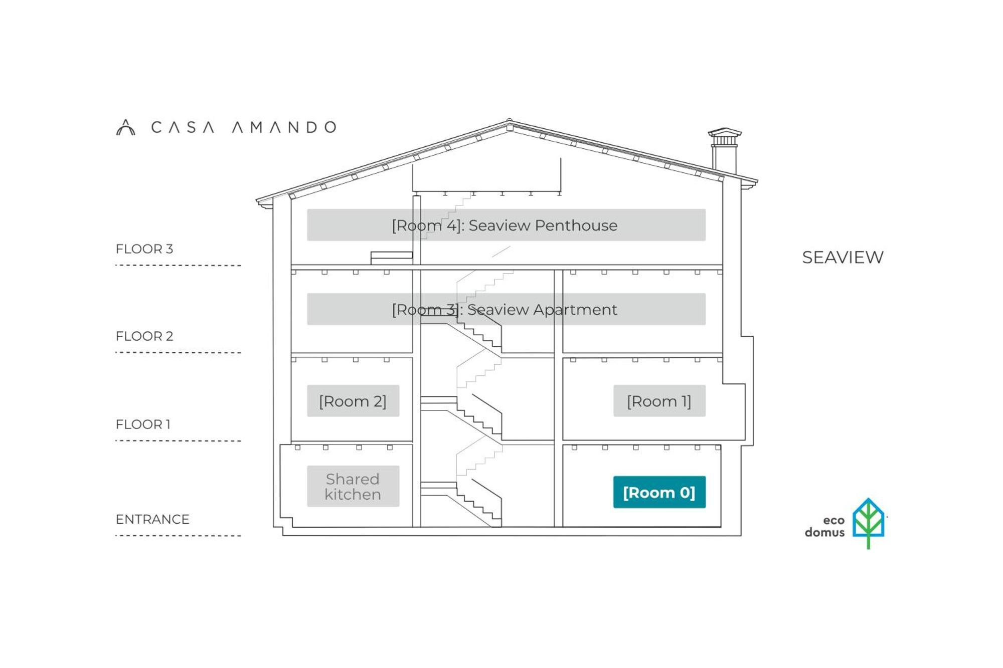 Casa Amando Eco Boutique House Bed & Breakfast Rovinj Bilik gambar